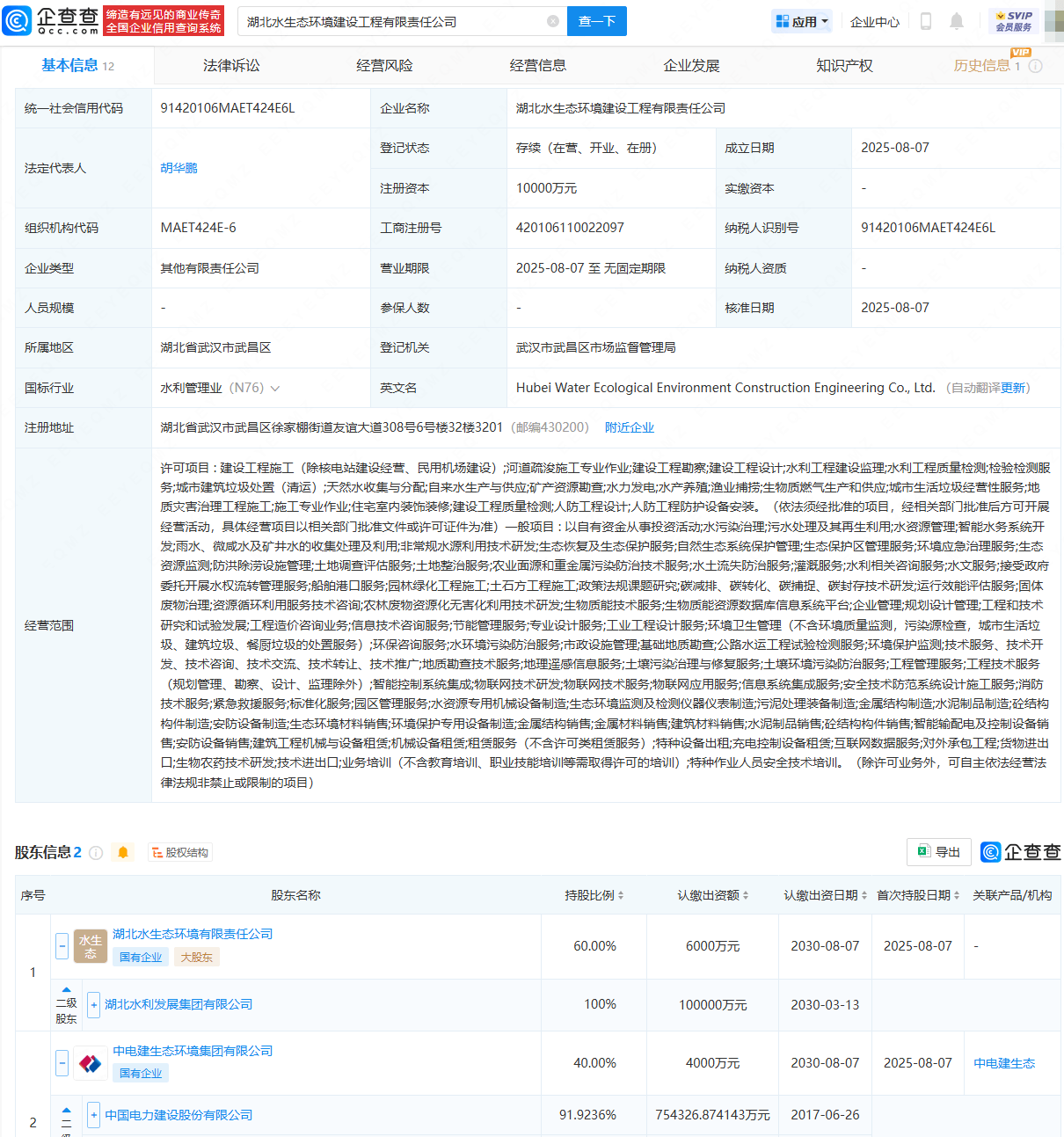 中國(guó)電建、湖北水發(fā)集團(tuán)成立生態(tài)環(huán)境建設(shè)工程公司:生態(tài)工程